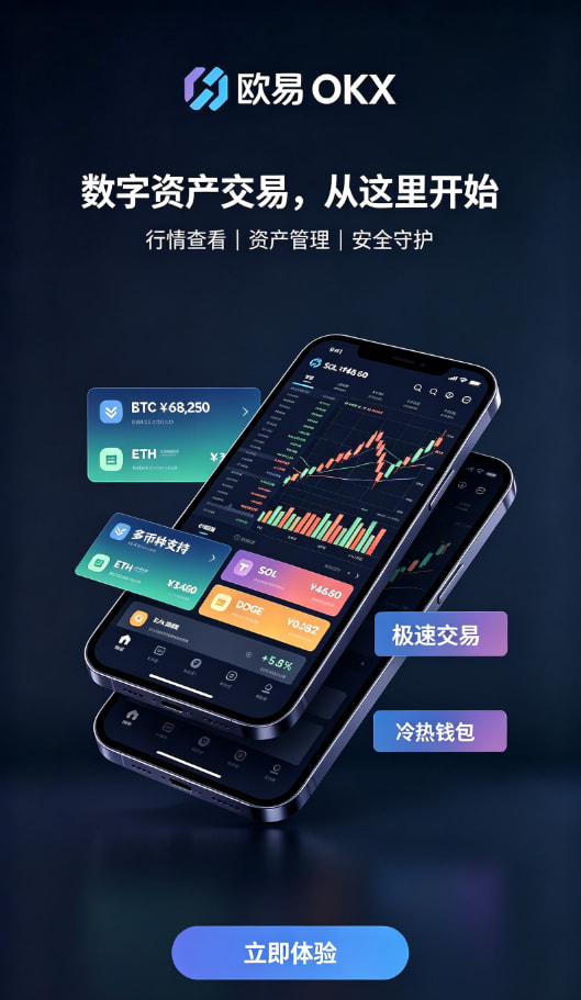 欧交易所App官网下载交易界面配图